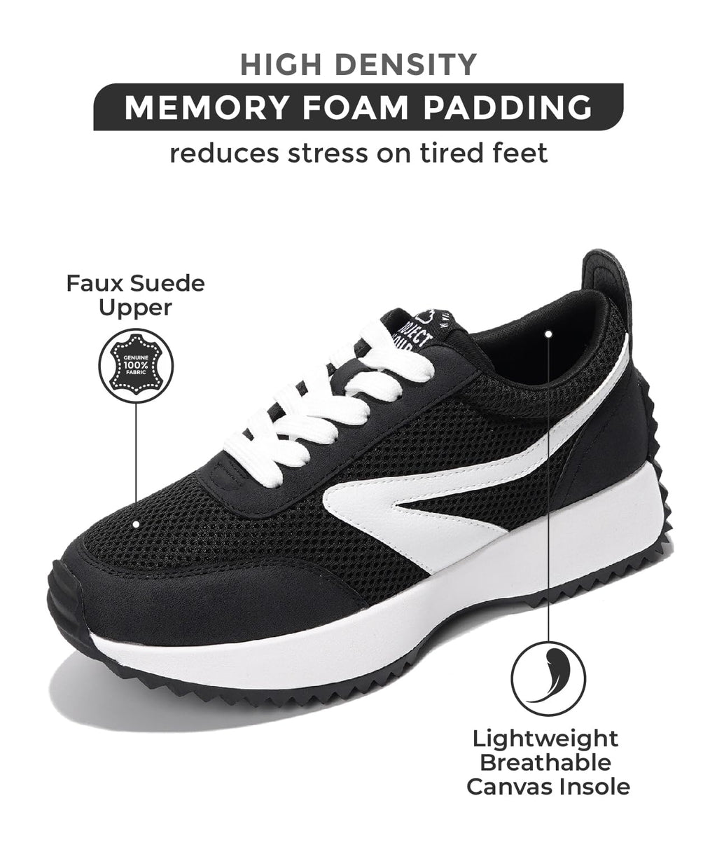 Project Cloud Womens Sneakers