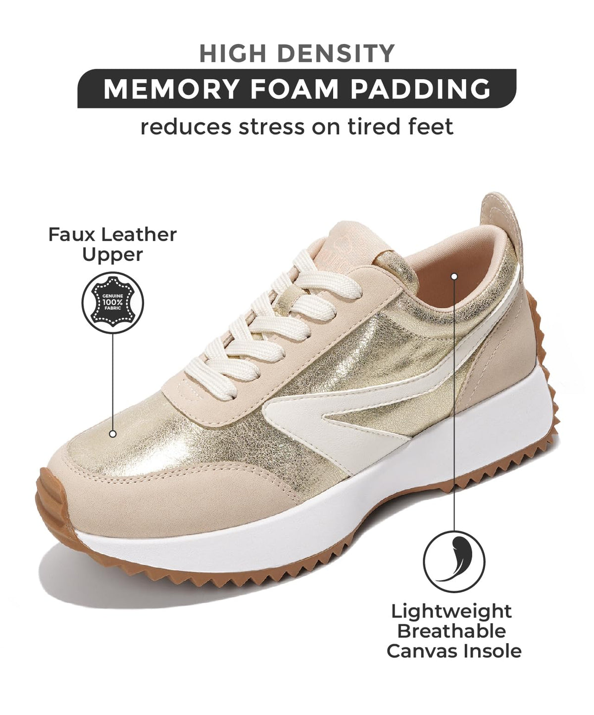 Project Cloud Womens Sneakers